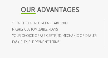 typical cost of extended auto warranty